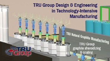 tru group engineering design manufacturing facility production plant factory USA Europe 